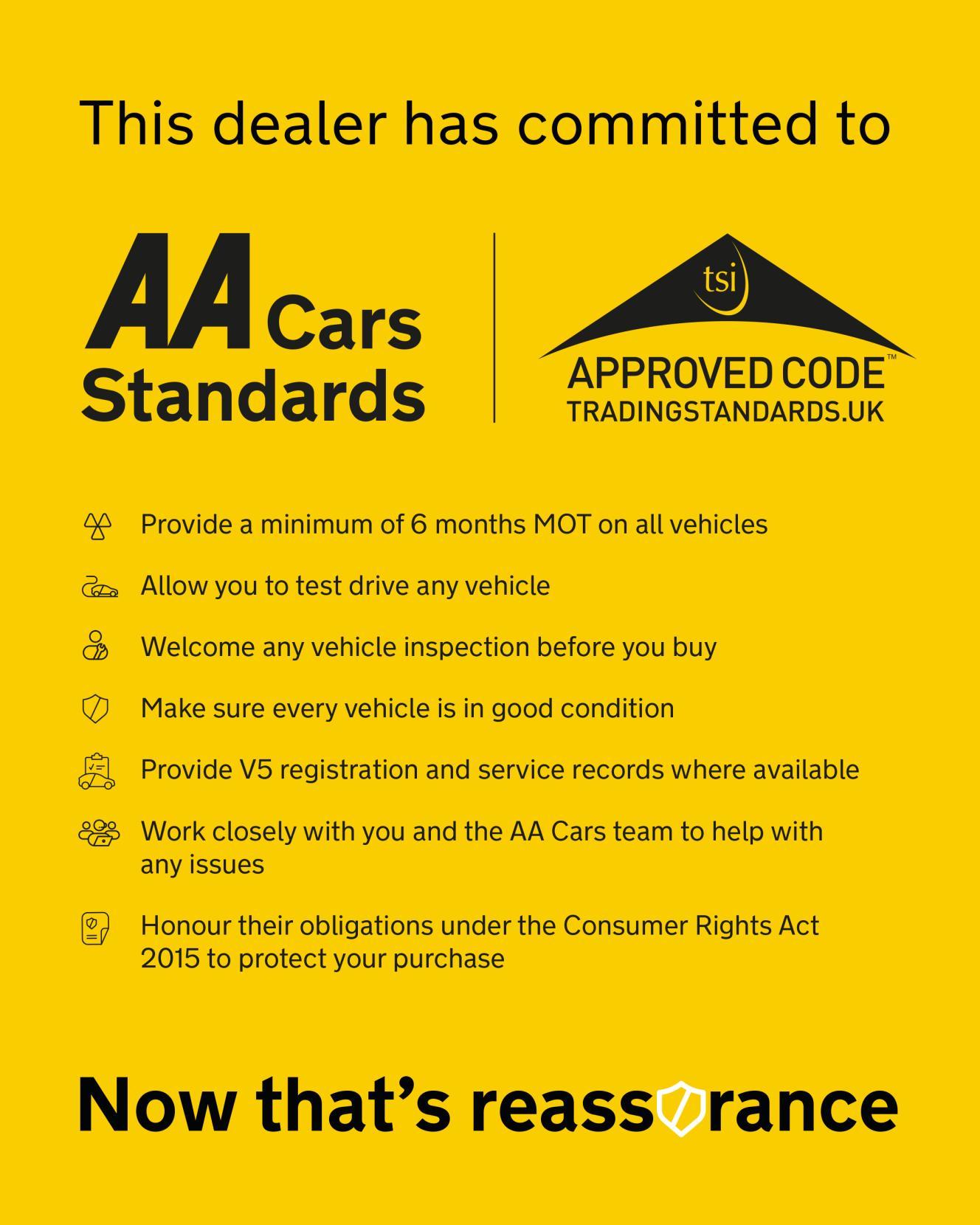 Ford Transit Custom 2.2 TDCi 290 Limited Panel Van 5dr Diesel Manual L1 H1 (186 g/km, 123 bhp)