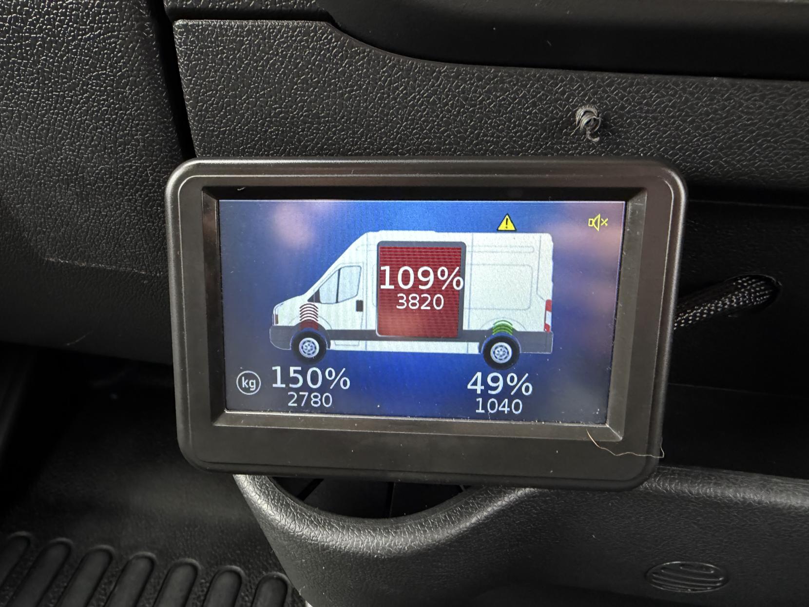 Vauxhall Movano 2.3 CDTi 3500 Panel Van 5dr Diesel Manual FWD L2 H2 Euro 6 (130 ps)