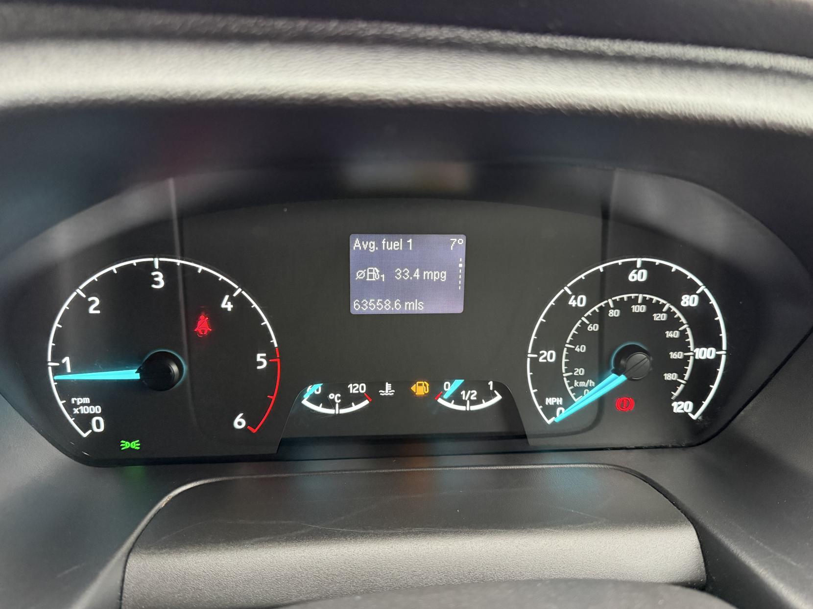 Ford Transit Custom 2.0 300 EcoBlue Limited Panel Van 5dr Diesel Manual L2 H1 Euro 6 (s/s) (130 ps)