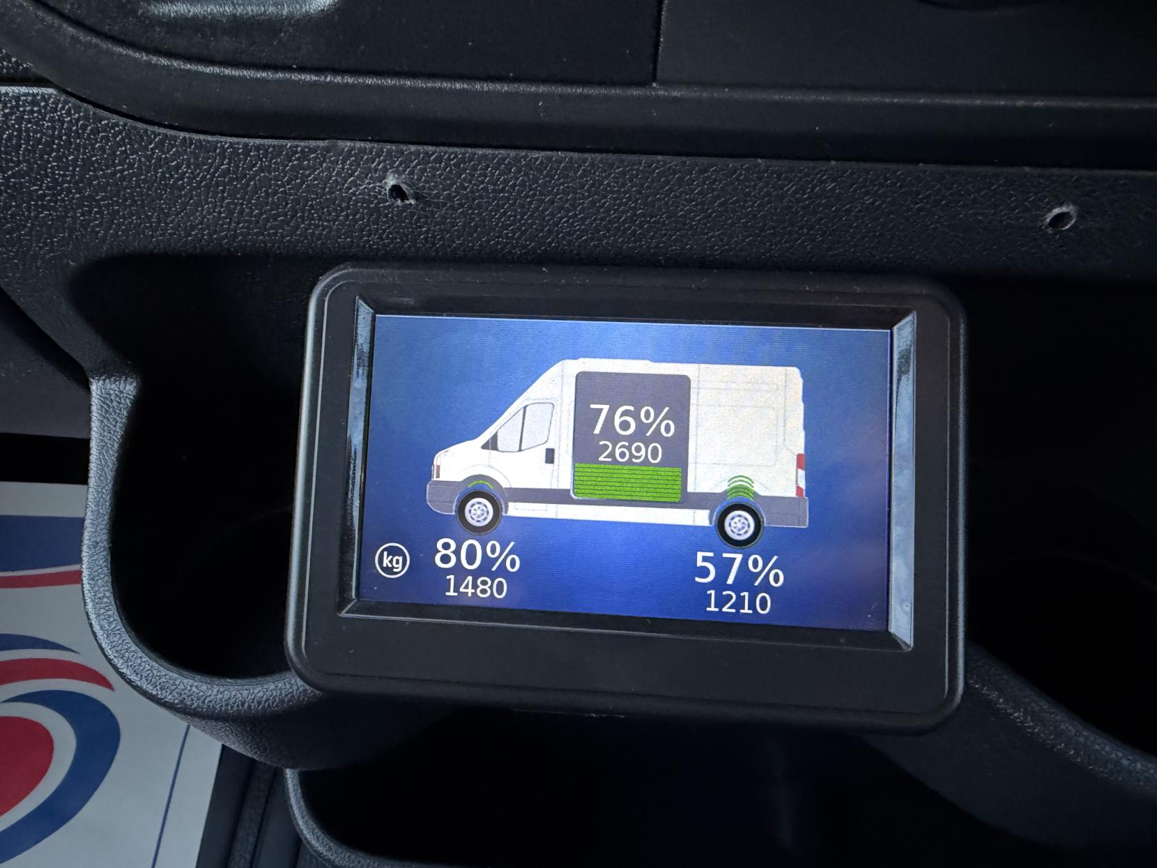 Vauxhall Movano 2.3 CDTi 3500 Panel Van 5dr Diesel Manual FWD L2 H2 Euro 6 (130 ps)