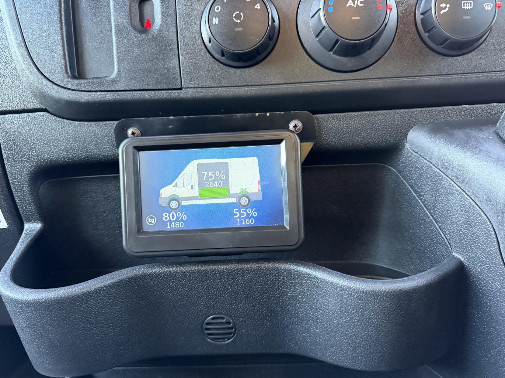 Vauxhall Movano 2.3 CDTi 3500 Panel Van 5dr Diesel Manual FWD L2 H2 Euro 6 (130 ps)