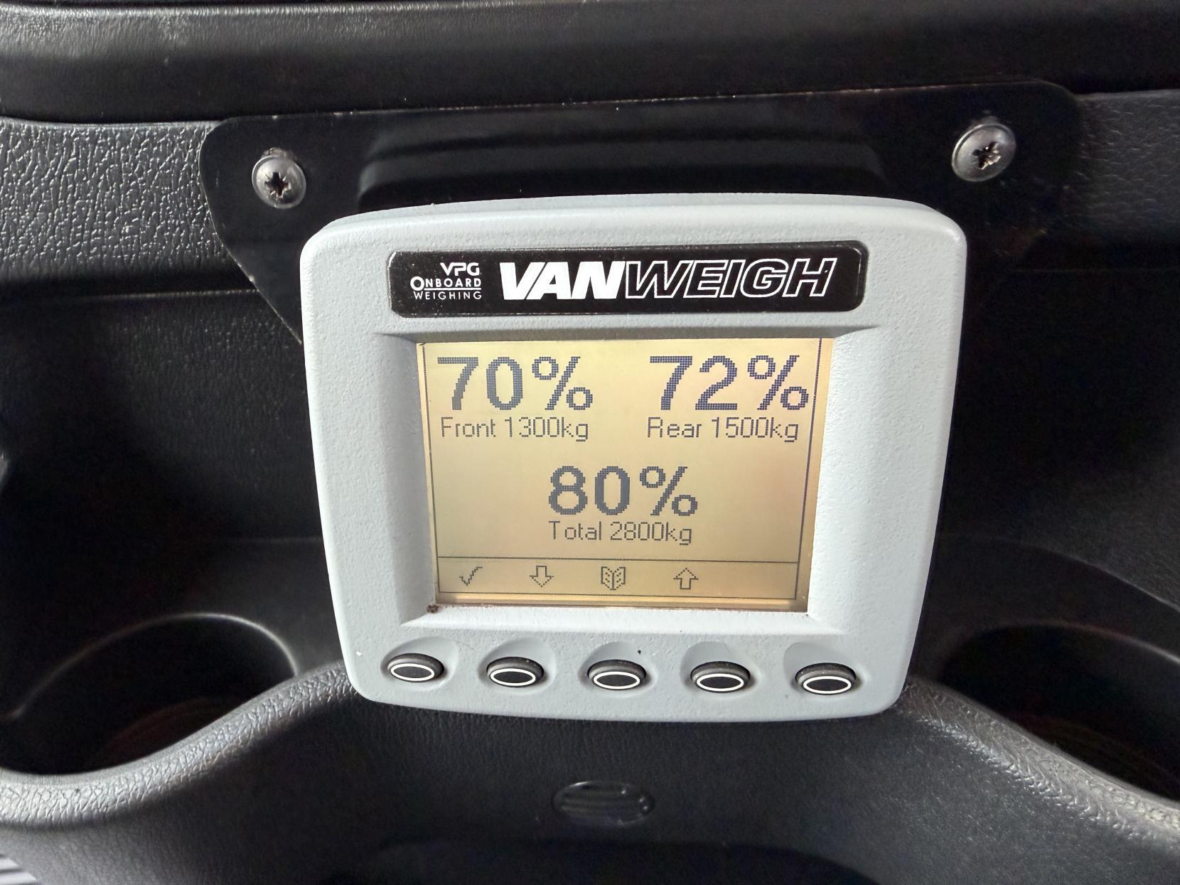 Vauxhall Movano 2.3 CDTi 3500 Panel Van 5dr Diesel Manual FWD L2 H2 Euro 6 (130 ps)