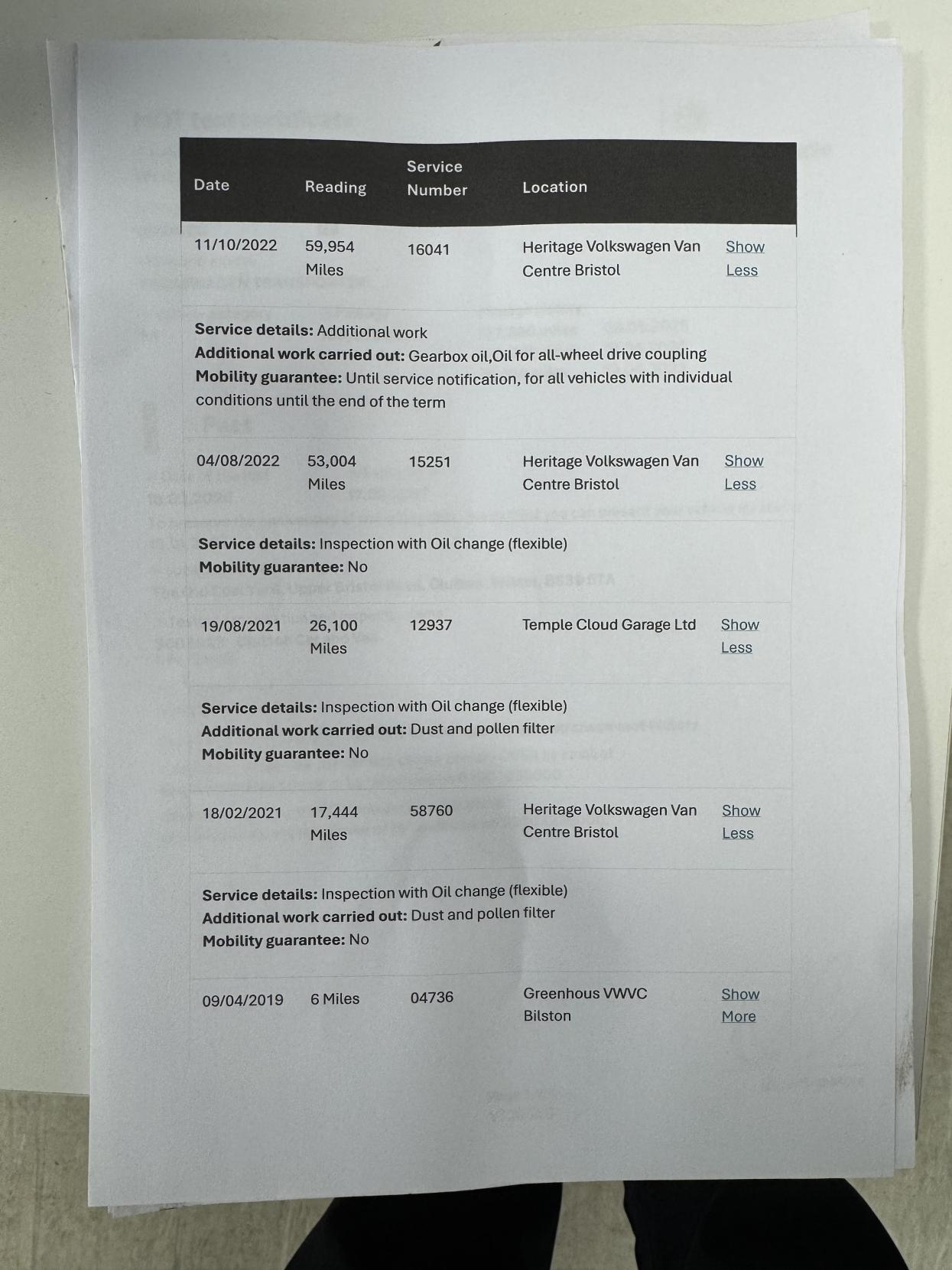 Volkswagen Transporter 2.0 BiTDI T32 BlueMotion Tech Window Van 4dr Diesel DSG 4Motion SWB Euro 6 (s/s) (204 ps)