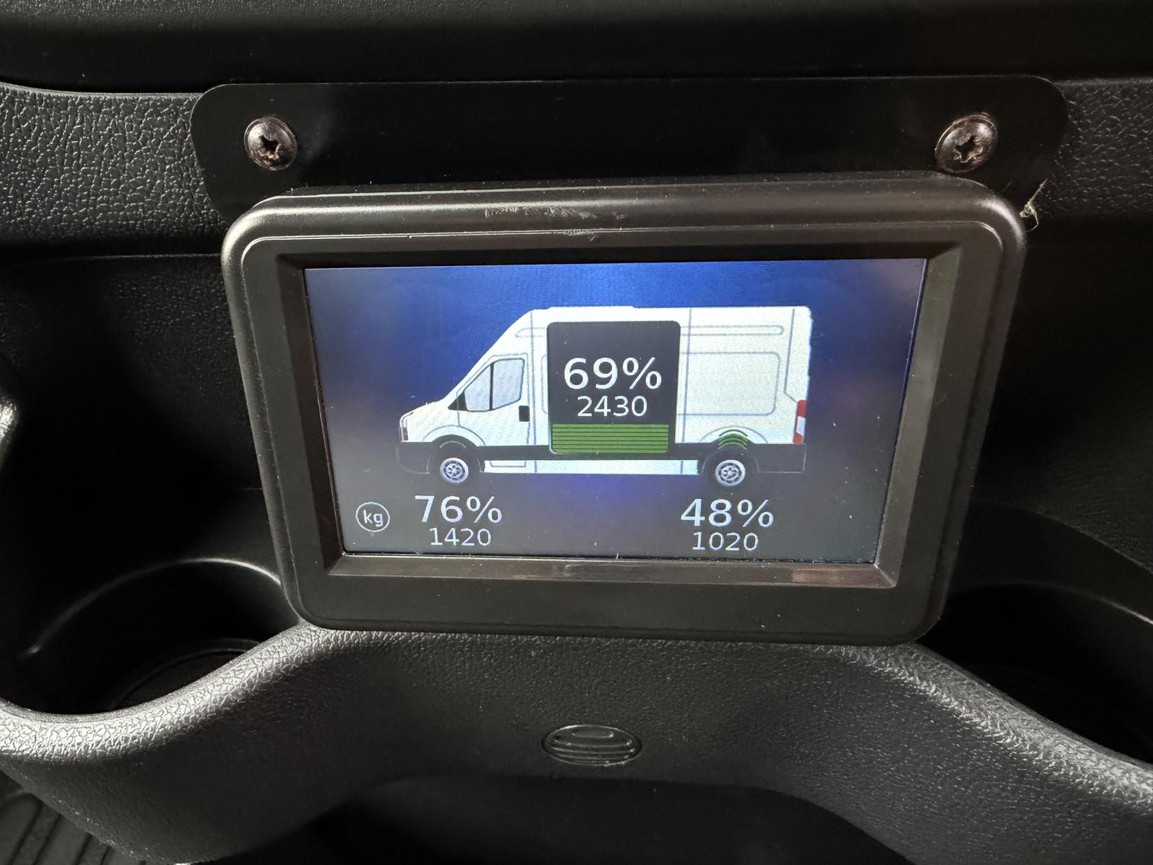 Vauxhall Movano 2.3 CDTi 3500 Panel Van 5dr Diesel Manual FWD L2 H2 Euro 6 (130 ps)