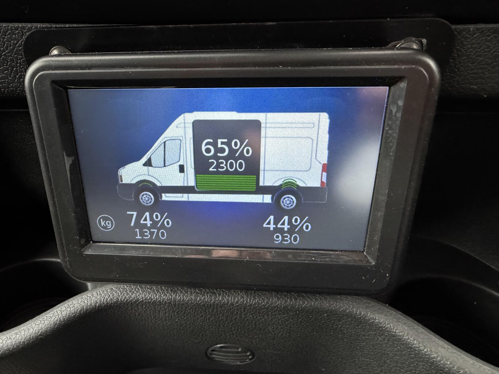 Vauxhall Movano 2.3 CDTi 3500 Panel Van 5dr Diesel Manual FWD L2 H2 Euro 6 (130 ps)