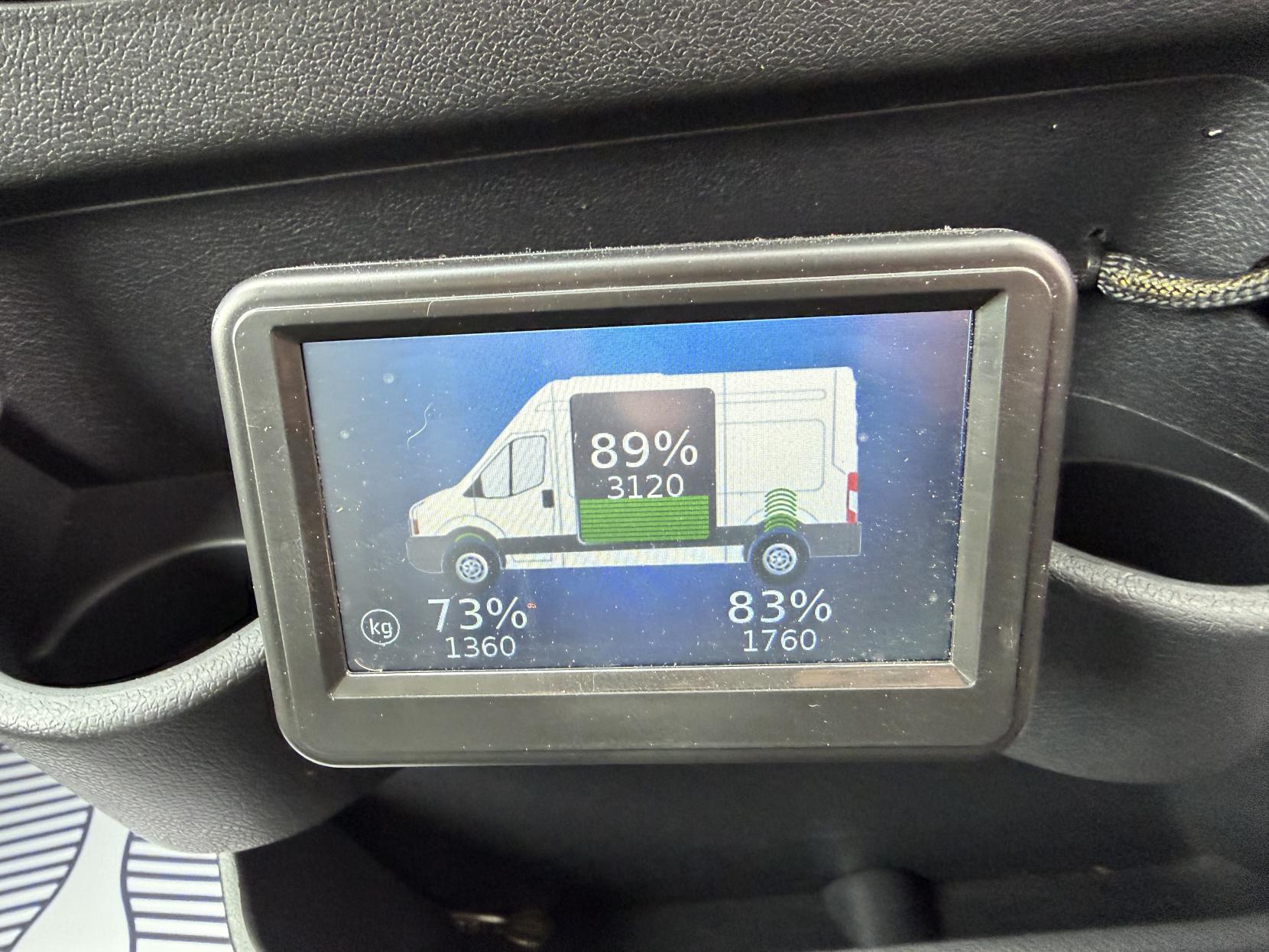 Vauxhall Movano 2.3 CDTi 3500 Panel Van 5dr Diesel Manual FWD L2 H2 Euro 6 (130 ps)